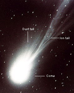 Comet Threat More Constant Than Thought